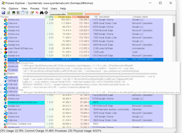 Cefsharp browsersubprocess exe грузит процессор