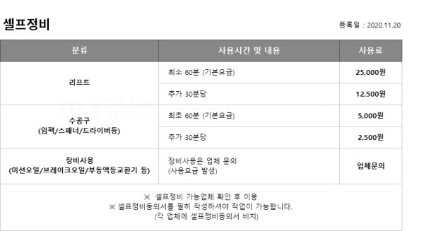 공임나라 부동액 교환비용 알아볼까요 ○ 국산차 정비 카센터 공임나라 공임표 최신 정리 > 31.Information | Homepc.11Q.Kr” style=”width:100%” title=”○ 국산차 정비 카센터 공임나라 공임표 최신 정리 > 31.Information | HomePC.11q.kr”><figcaption>○ 국산차 정비 카센터 공임나라 공임표 최신 정리 > 31.Information | Homepc.11Q.Kr</figcaption></figure>
<figure><img decoding=
