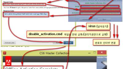 Adobe CS6 설치 인증 방법 설치방법: sn