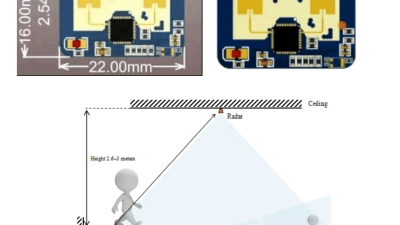 ● HA작업) esp32의 esphome에 인간 존재 감지 레이더 모듈 HLK-LD2410C 연결 작업 실패