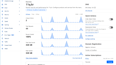 ● 네임서버 https://dash.cloudflare.com/ 로 변경하는 이유(무료조건)