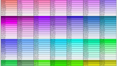 HTML 트루 컬러 차트 폰트색상 _마우스카피 가능표
